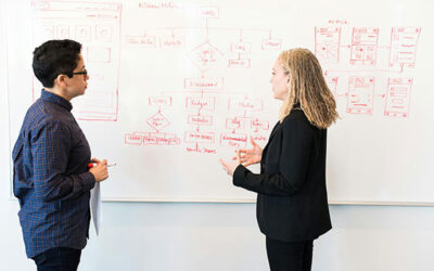 Foundational Best Practices for the Pmax Campaign