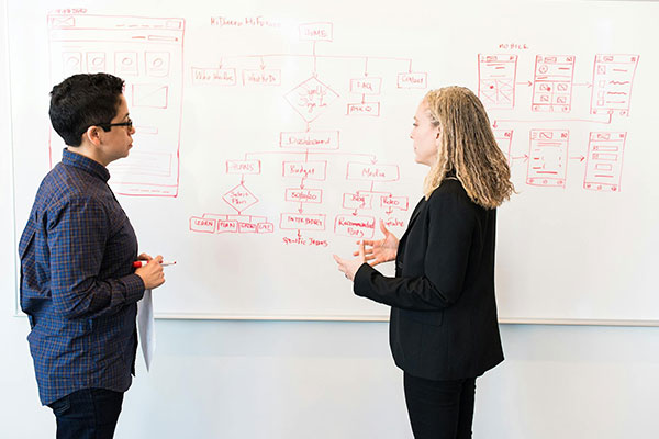 Foundational Best Practices for the Pmax Campaign